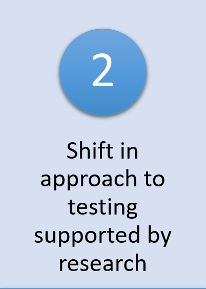 2. Research supported policy changes